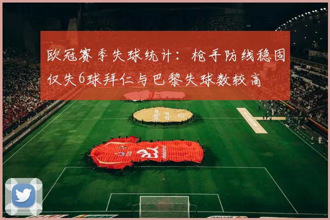 欧冠赛季失球统计：枪手防线稳固仅失6球拜仁与巴黎失球数较高